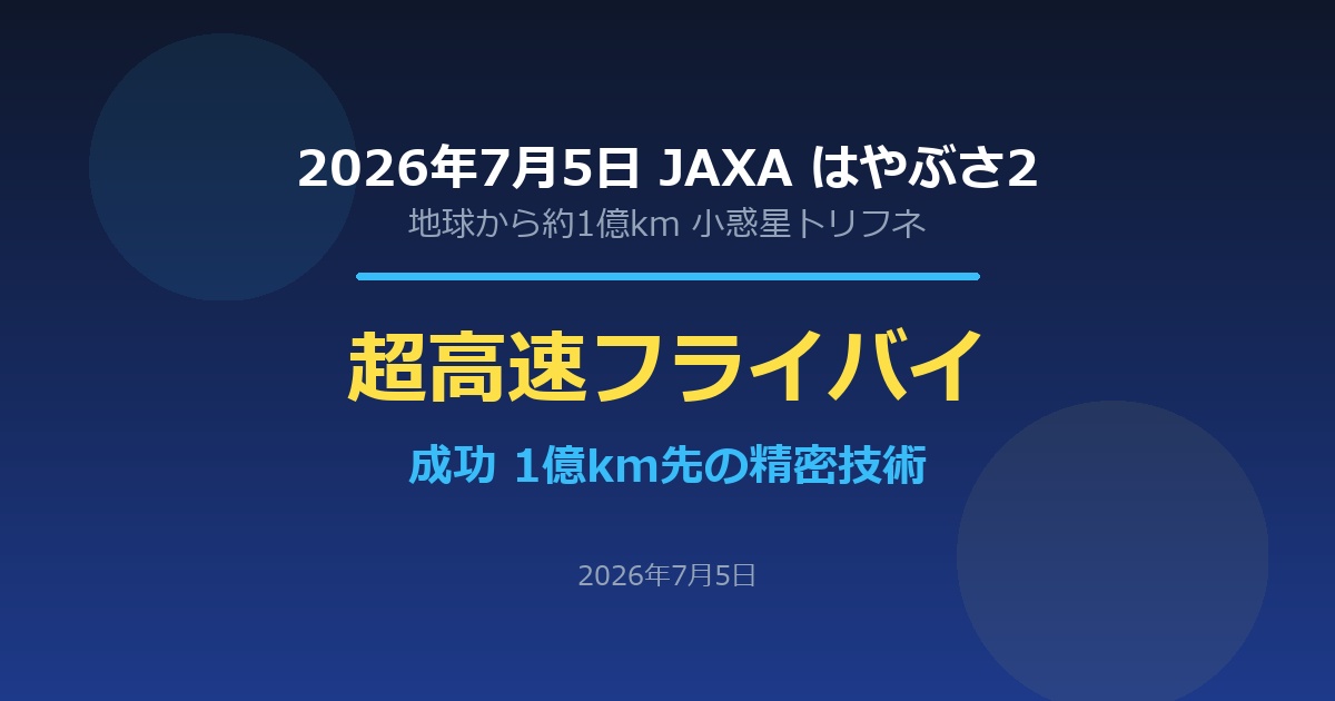 2026年7月5日 はやぶさ2が小惑星トリフネを超高速フライバイ|1億km先の地球防衛技術